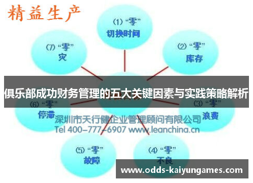 俱乐部成功财务管理的五大关键因素与实践策略解析