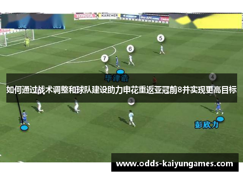 如何通过战术调整和球队建设助力申花重返亚冠前8并实现更高目标