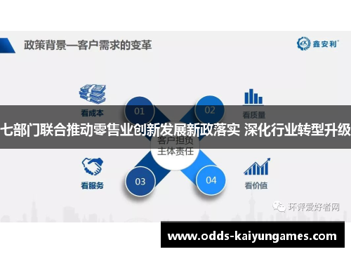 七部门联合推动零售业创新发展新政落实 深化行业转型升级