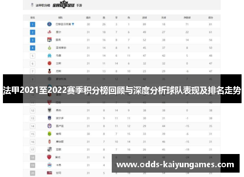 法甲2021至2022赛季积分榜回顾与深度分析球队表现及排名走势