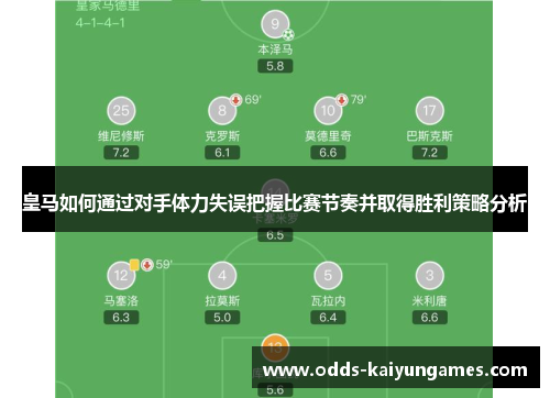 皇马如何通过对手体力失误把握比赛节奏并取得胜利策略分析