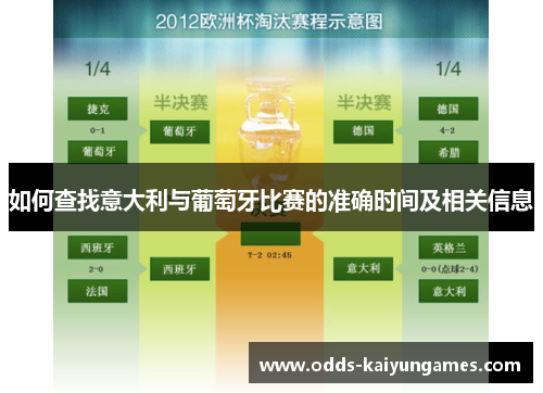 如何查找意大利与葡萄牙比赛的准确时间及相关信息