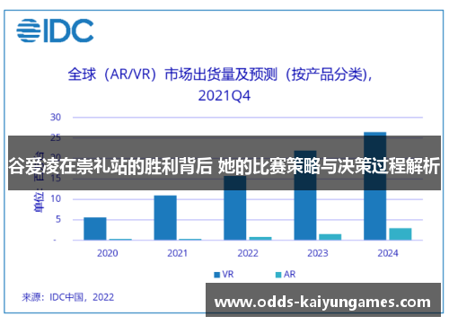 谷爱凌在崇礼站的胜利背后 她的比赛策略与决策过程解析 谷爱凌在崇礼站的胜利背后 她的比赛策略与决策过程解析