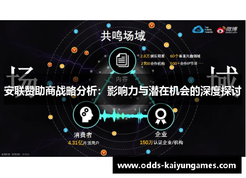 安联赞助商战略分析:影响力与潜在机会的深度探讨 安联赞助商战略分析:影响力与潜在机会的深度探讨