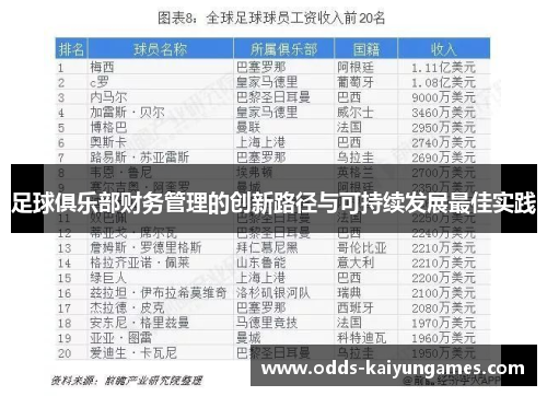 足球俱乐部财务管理的创新路径与可持续发展最佳实践 足球俱乐部财务管理的创新路径与可持续发展最佳实践