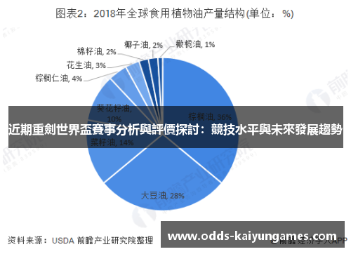 近期重劍世界盃賽事分析與評價探討:競技水平與未來發展趨勢 近期重劍世界盃賽事分析與評價探討:競技水平與未來發展趨勢