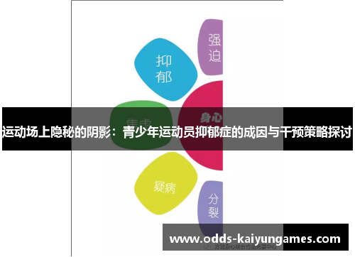 运动场上隐秘的阴影:青少年运动员抑郁症的成因与干预策略探讨 运动场上隐秘的阴影:青少年运动员抑郁症的成因与干预策略探讨