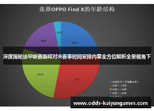 深度揭秘法甲联赛巅峰对决赛事时间安排内幕全方位解析全景视角下 深度揭秘法甲联赛巅峰对决赛事时间安排内幕全方位解析全景视角下