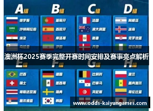 澳洲杯2025赛季完整开赛时间安排及赛事亮点解析 澳洲杯2025赛季完整开赛时间安排及赛事亮点解析
