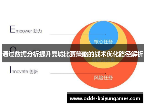 通过数据分析提升曼城比赛策略的战术优化路径解析