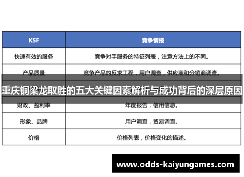 重庆铜梁龙取胜的五大关键因素解析与成功背后的深层原因