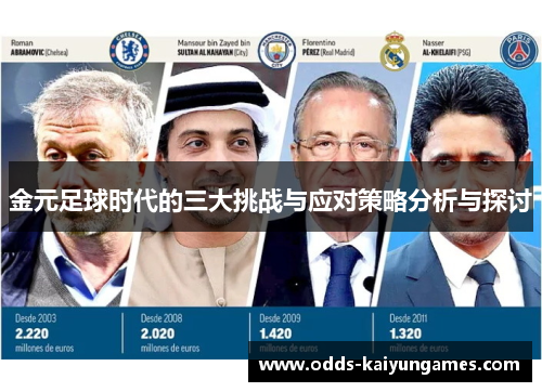 金元足球时代的三大挑战与应对策略分析与探讨 金元足球时代的三大挑战与应对策略分析与探讨